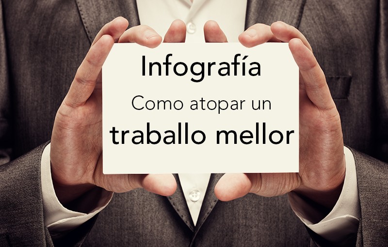 Infografía con consejos de empleo para encontrar un trabajo mejor